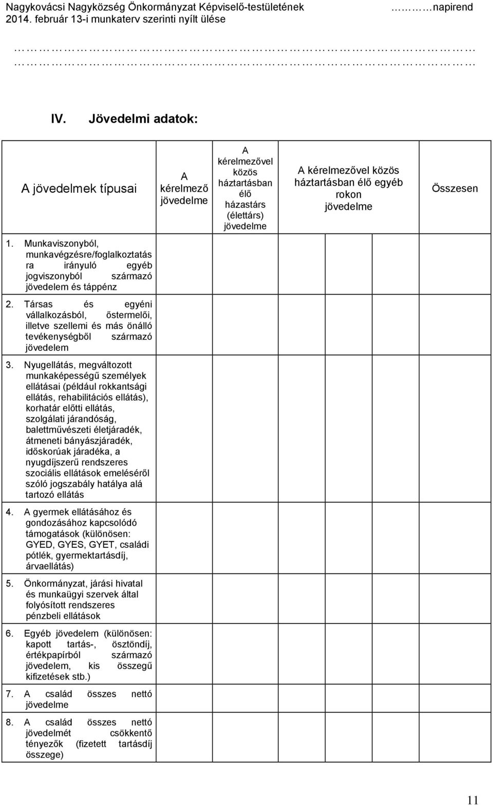 Társas és egyéni vállalkozásból, őstermelői, illetve szellemi és más önálló tevékenységből származó jövedelem 3.
