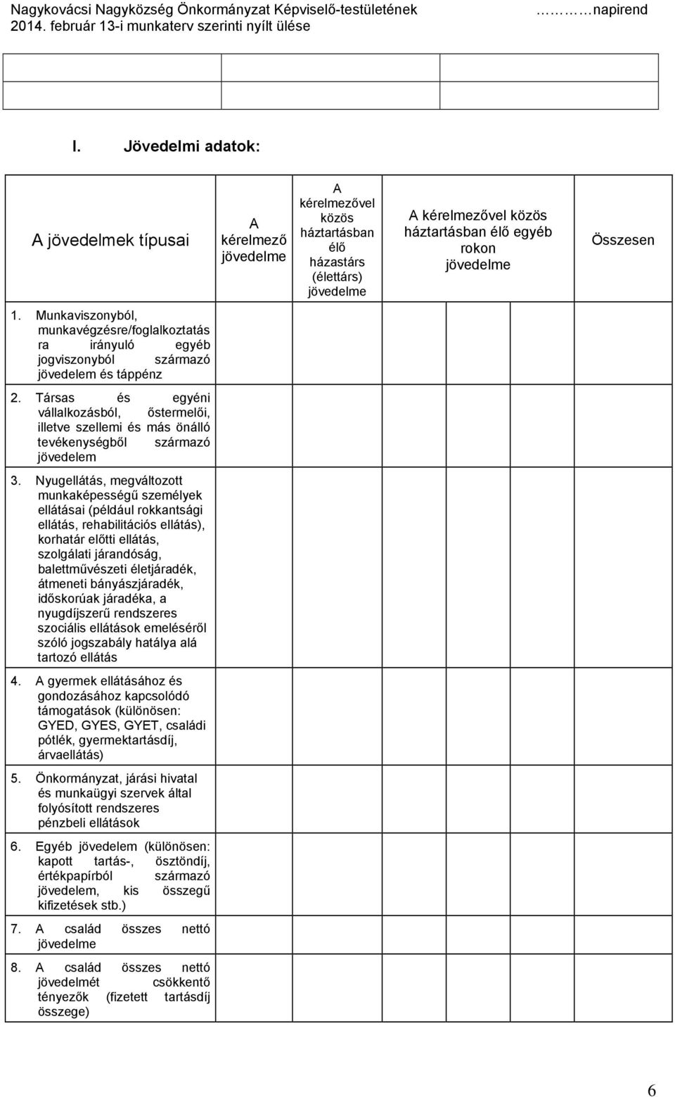 Társas és egyéni vállalkozásból, őstermelői, illetve szellemi és más önálló tevékenységből származó jövedelem 3.