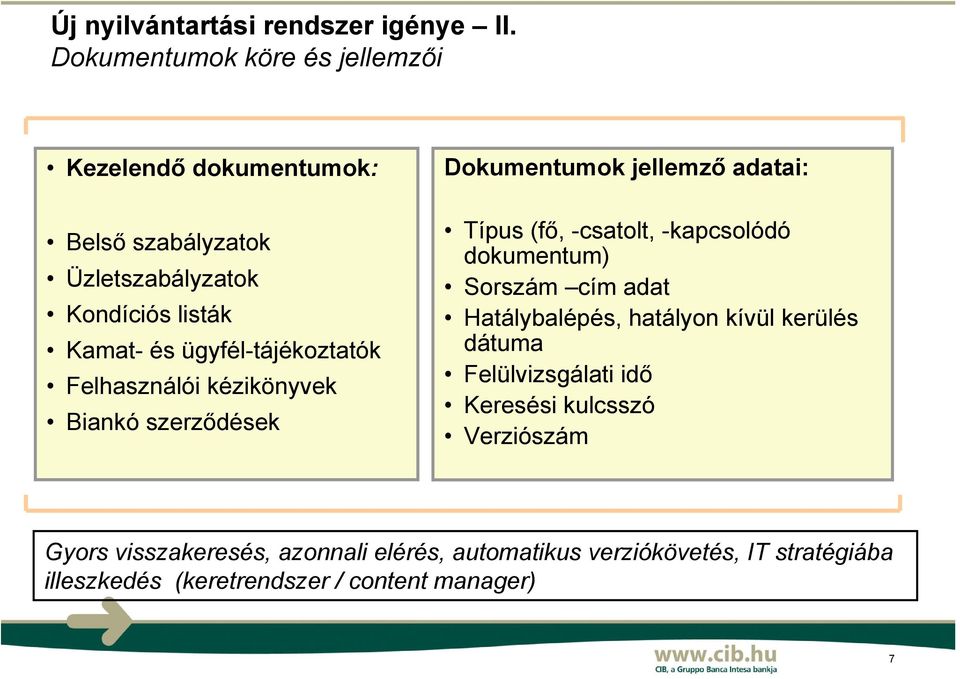 ügyfél-tájékoztatók Felhasználói kézikönyvek Biankó szerződések Dokumentumok jellemző adatai: Típus (fő, -csatolt, -kapcsolódó