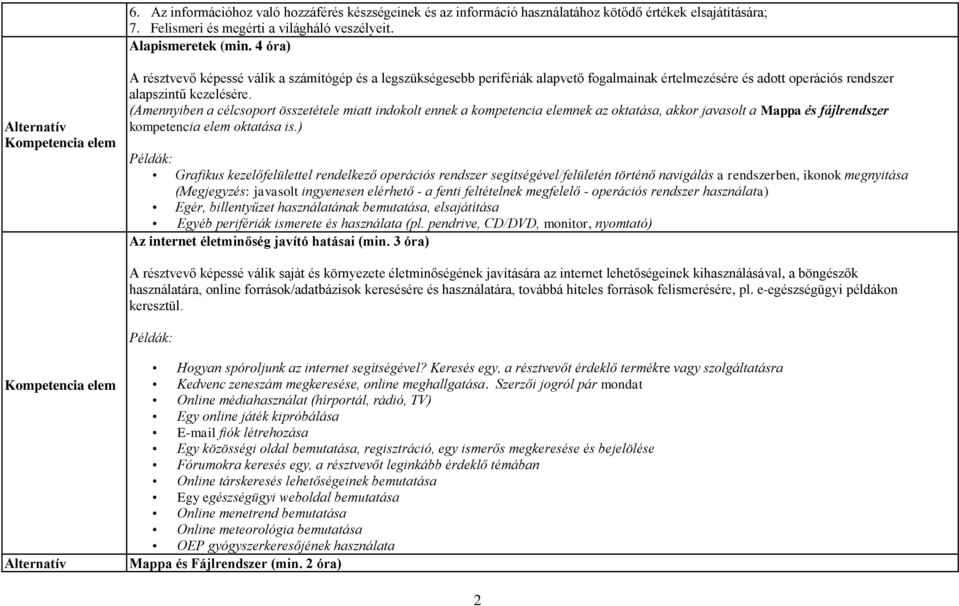 (Amennyiben a célcsoport összetétele miatt indokolt ennek a kompetencia elemnek az oktatása, akkor javasolt a Mappa és fájlrendszer kompetencia elem oktatása is.