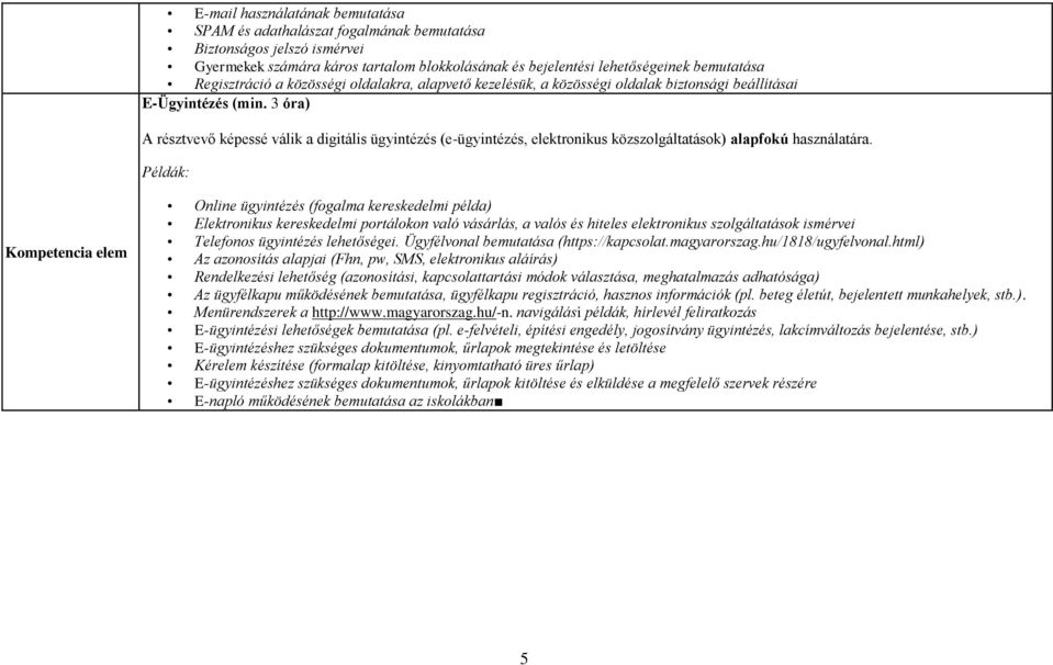 3 óra) A résztvevő képessé válik a digitális ügyintézés (e-ügyintézés, elektronikus közszolgáltatások) alapfokú használatára.