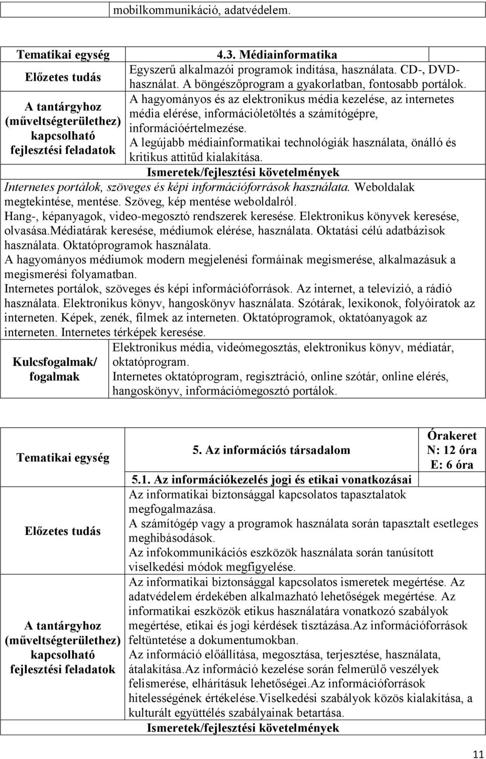 A legújabb médiainformatikai technológiák használata, önálló és kritikus attitűd kialakítása. Internetes portálok, szöveges és képi információforrások használata. Weboldalak megtekintése, mentése.