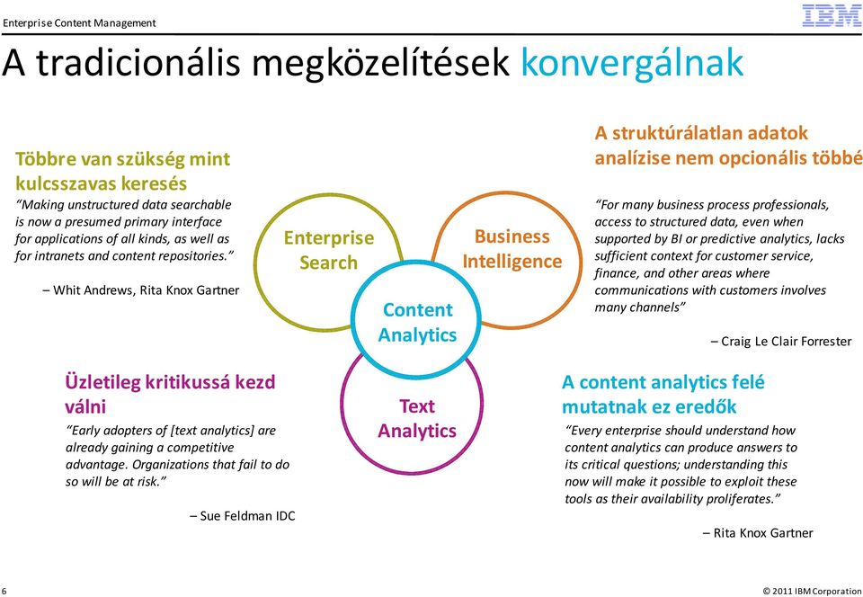Whit Andrews, Rita Knox Gartner Enterprise Search Content Analytics Business Intelligence A struktúrálatlan adatok analízise nem opcionális többé For many business process professionals, access to