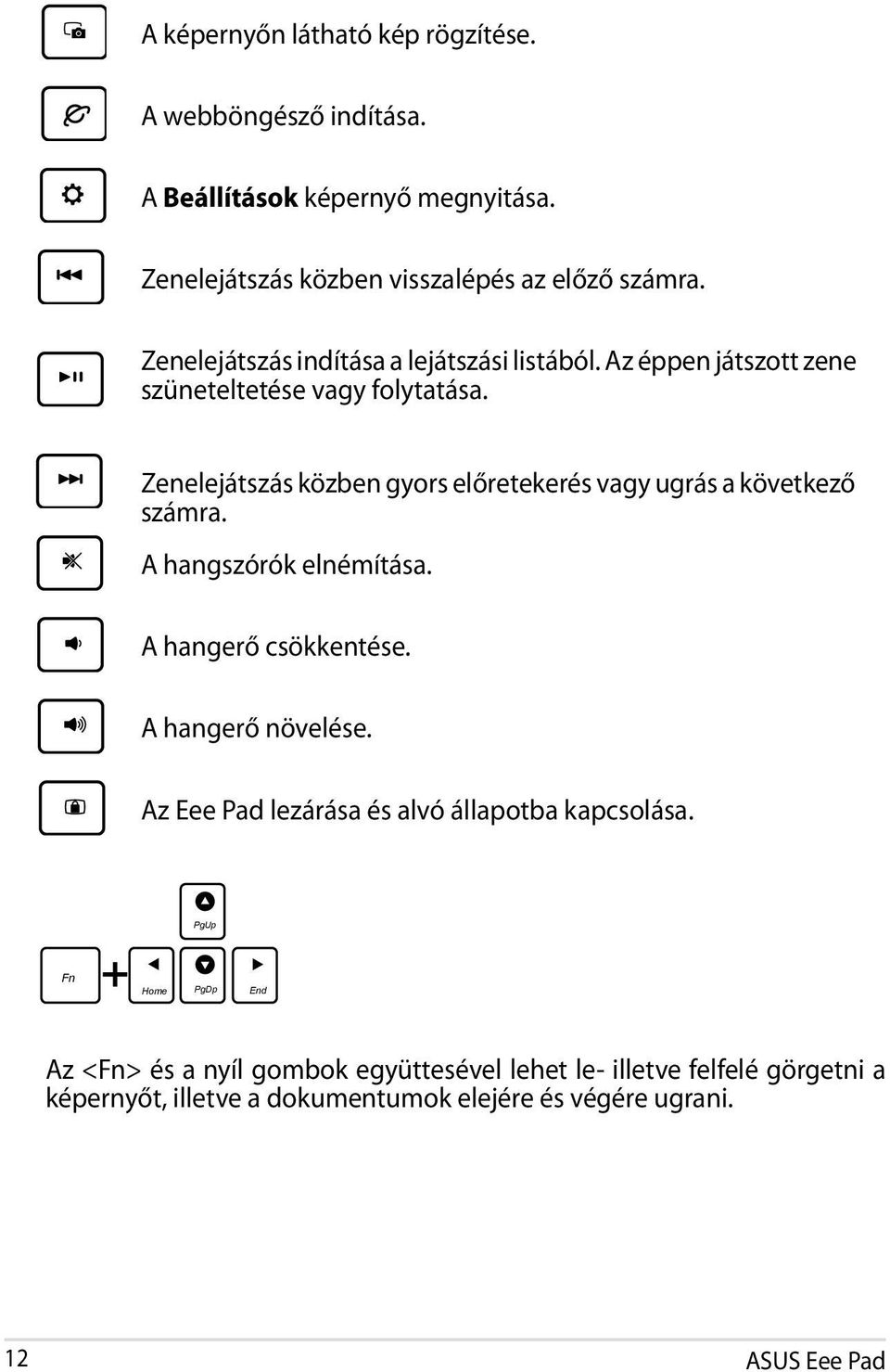 PgUp Home PgDp End A hangerő csökkentése. PgUp Home PgDp End A hangerő növelése. Home PgUp PgDp End Home PgDp End Az Eee Pad lezárása PgUp és alvó állapotba kapcsolása.