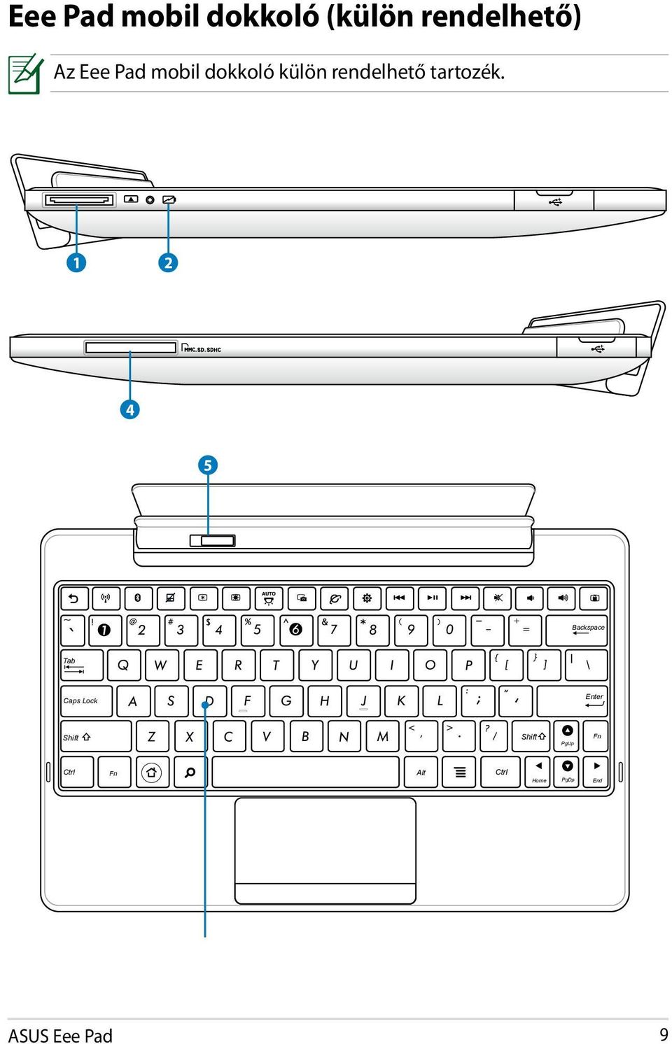 1 2 4 5 Backspace Tab Caps Lock Enter Shift
