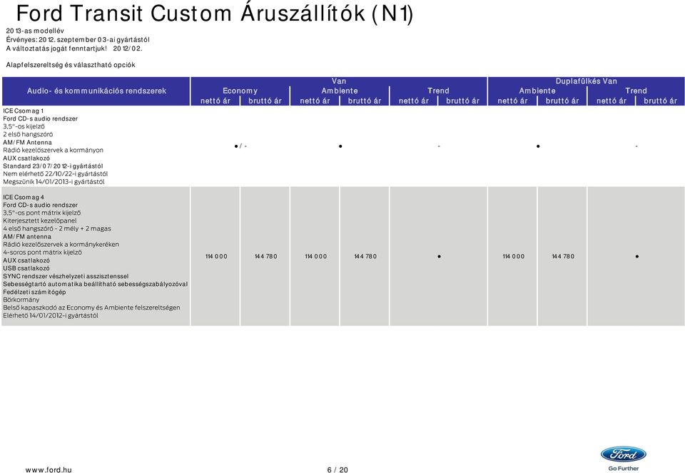 Antenna / AUX csatlakozó Standard 23/07/2012i gyártástól ICE Csomag 4 Ford CDs audio rendszer AM/FM antenna AUX