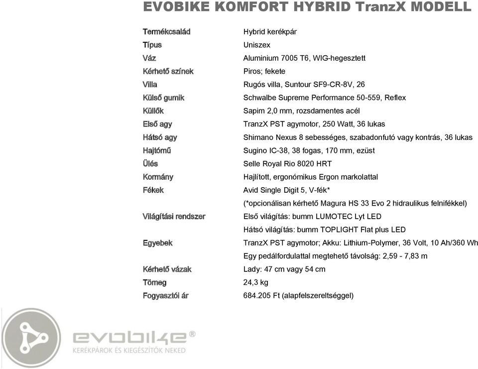 Ergon markolattal Avid Single Digit 5, V-fék* (*opcionálisan kérhető Magura HS 33 Evo 2 hidraulikus felnifékkel) Világítási rendszer Első világítás: bumm LUMOTEC Lyt LED Hátsó világítás: bumm