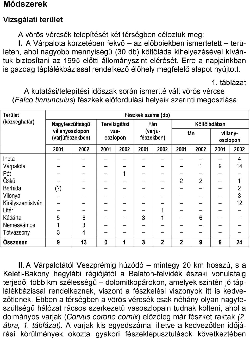 Erre a napjainkban is gazdag táplálékbázissal rendelkező élőhely megfelelő alapot nyújtott. 1.