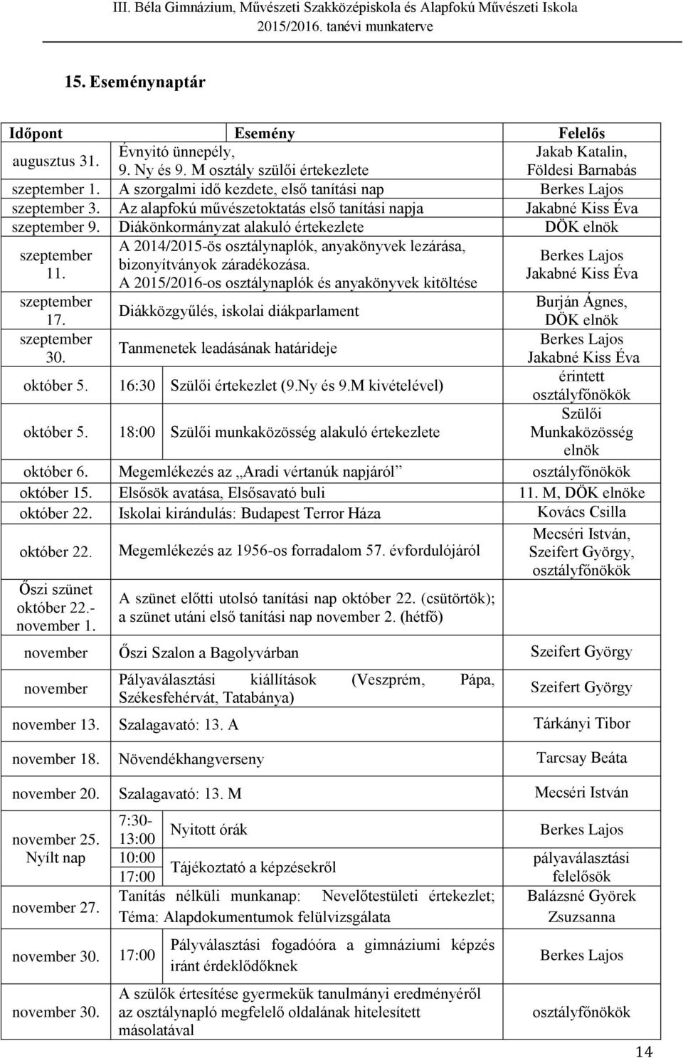 A 2014/2015-ös osztálynaplók, anyakönyvek lezárása, bizonyítványok záradékozása. A 2015/2016-os osztálynaplók és anyakönyvek kitöltése szeptember Burján Ágnes, Diákközgyűlés, iskolai diákparlament 17.