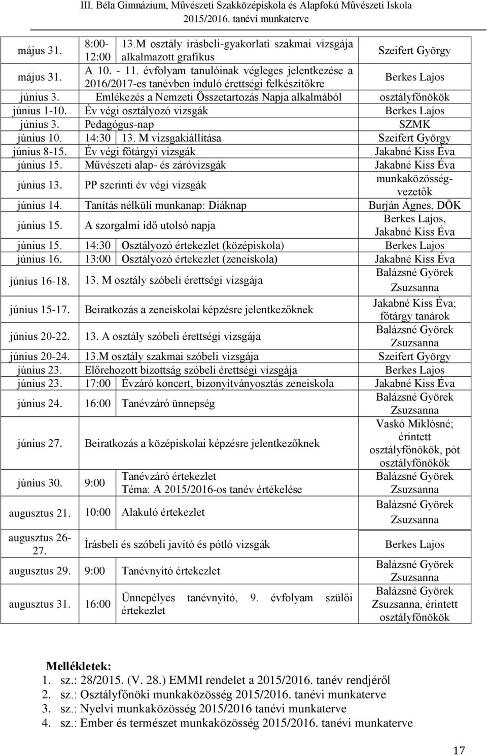 Év végi osztályozó vizsgák június 3. Pedagógus-nap SZMK június 10. 14:30 13. M vizsgakiállítása június 8-15. Év végi főtárgyi vizsgák június 15. Művészeti alap- és záróvizsgák június 13.