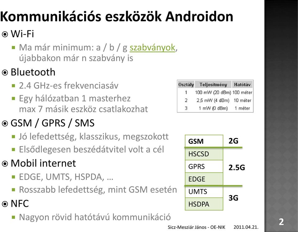 4 GHz-es frekvenciasáv Egy hálózatban 1 masterhez max 7 másik eszköz csatlakozhat GSM / GPRS / SMS Jó