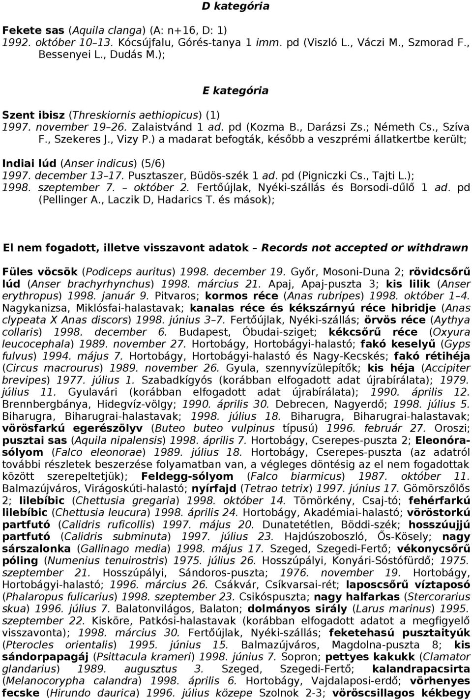 ) a madarat befogták, később a veszprémi állatkertbe került; Indiai lúd (Anser indicus) (5/6) 1997. december 13 17. Pusztaszer, Büdös-szék 1 ad. pd (Pigniczki Cs., Tajti L.); 1998. szeptember 7.