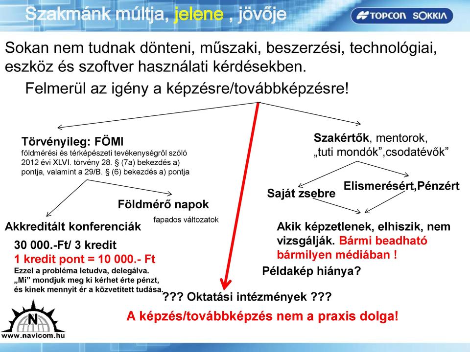 (6) bekezdés a) pontja Földmérő napok fapados változatok Szakértők, mentorok, tuti mondók,csodatévők Saját zsebre Elismerésért,Pénzért Akkreditált konferenciák Akik képzetlenek, elhiszik, nem