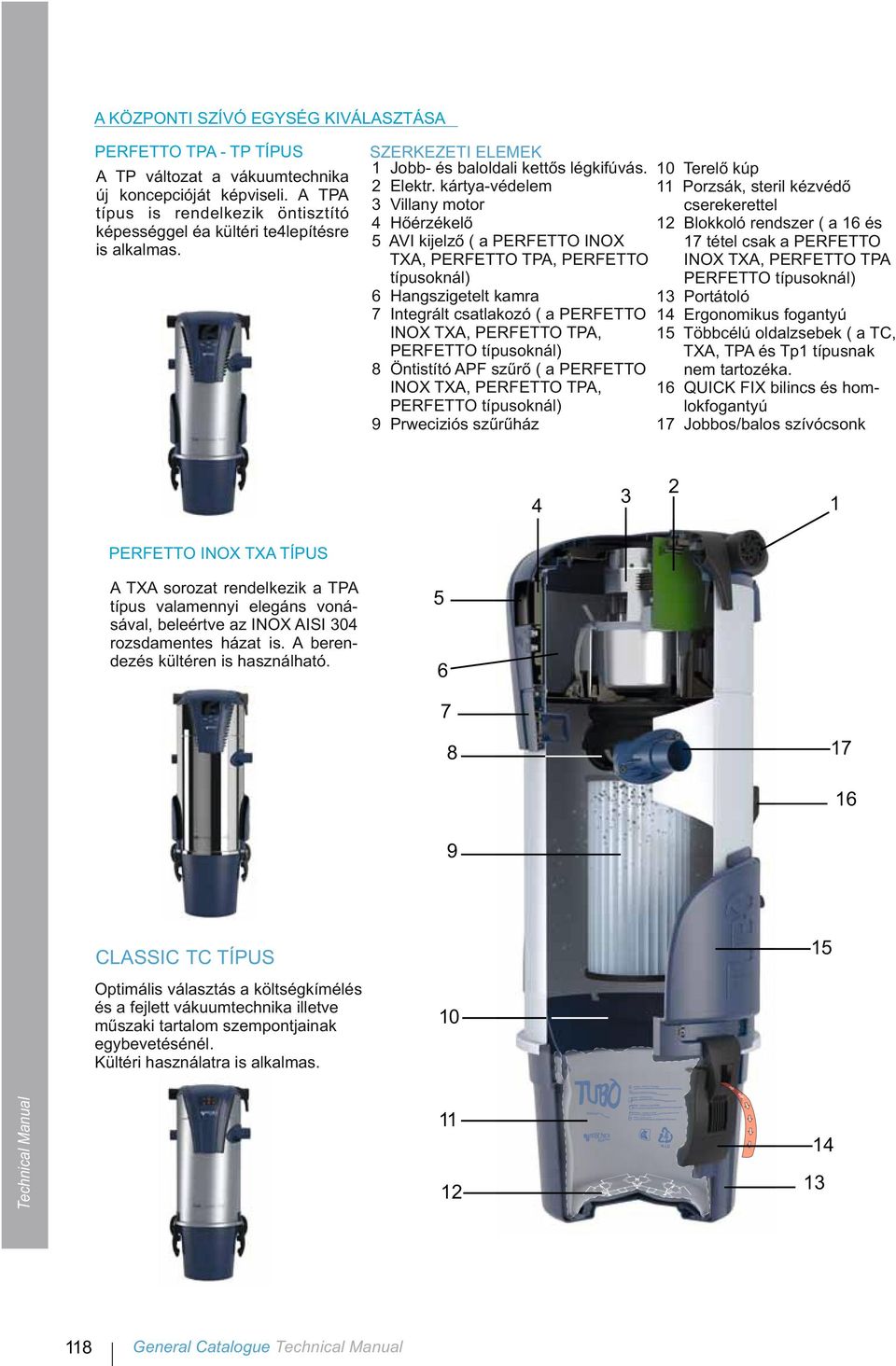 kártya-védelem Villany motor Hőérzékelő AVI kijelző ( a PERFETTO INOX TXA, PERFETTO TPA, PERFETTO típusoknál) Hangszigetelt kamra Integrált csatlakozó ( a PERFETTO INOX TXA, PERFETTO TPA, PERFETTO