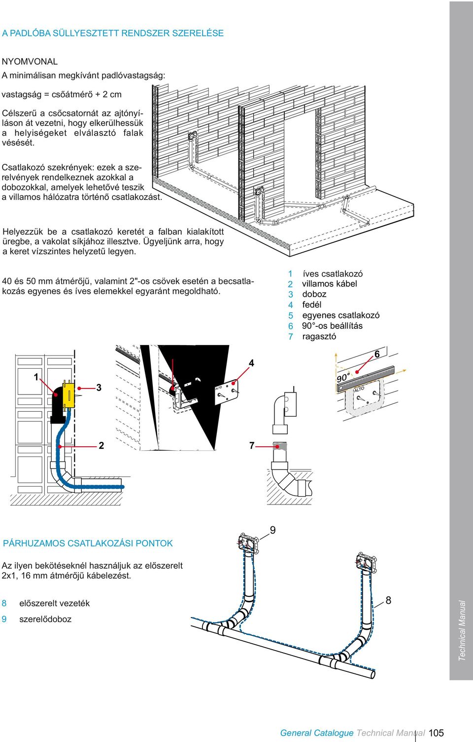 KÖZPONTI PORSZÍVÓ RENDSZER TELEPÍTÉSI ÉS HASZNÁLATI ÚTMUTATÓ DT3 - PDF  Ingyenes letöltés