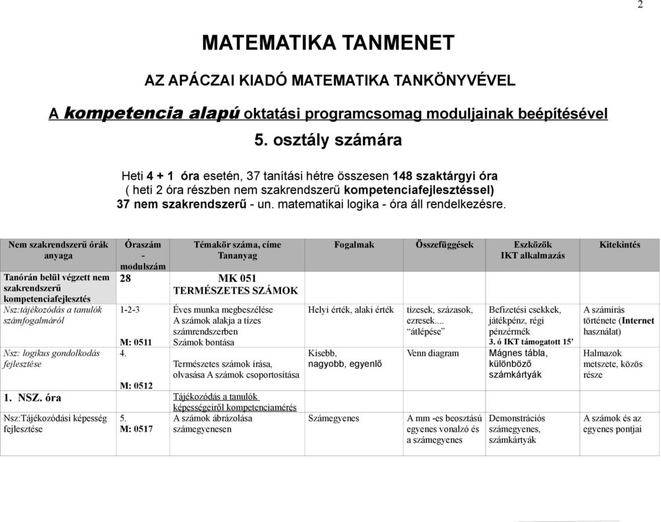 matematikai logika - óra áll rendelkezésre.