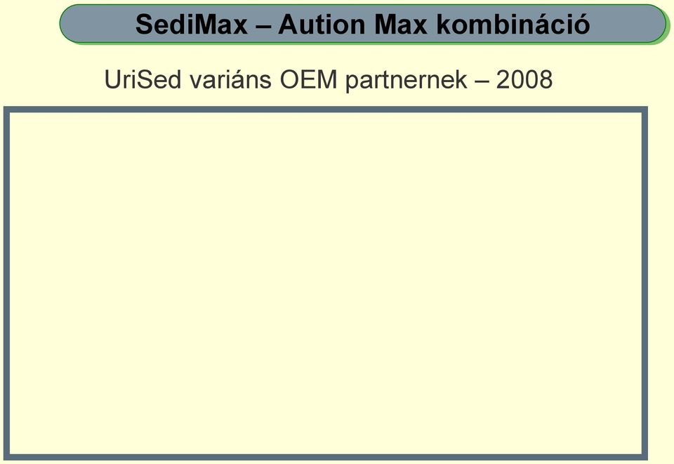 UriSed variáns