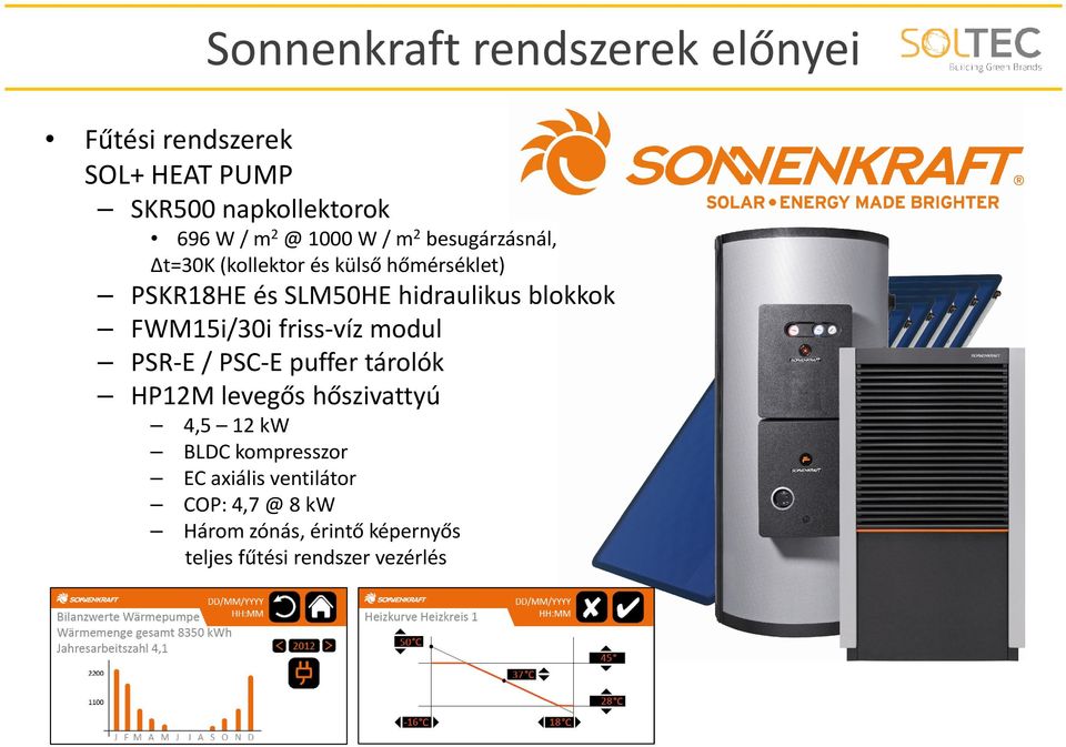 FWM15i/30i friss-víz modul PSR-E / PSC-E puffer tárolók HP12M levegős hőszivattyú 4,5 12 kw BLDC