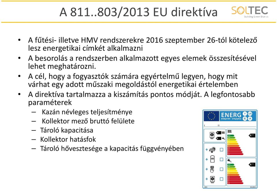 rendszerben alkalmazott egyes elemek összesítésével lehet meghatározni.