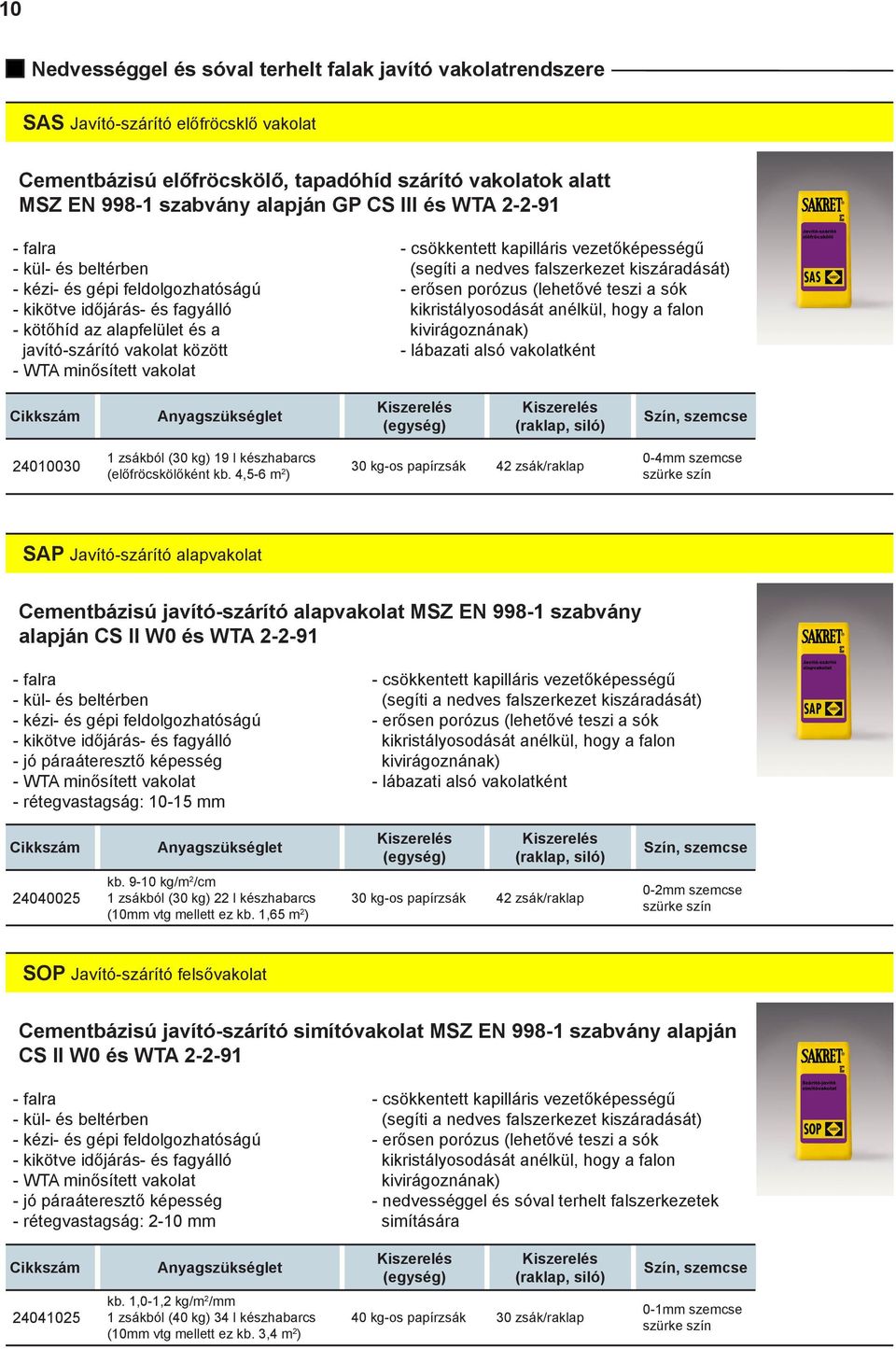 lábazati alsó vakolatként 0000 zsákból (0 kg) 9 l készhabarcs (előfröcskölőként kb.