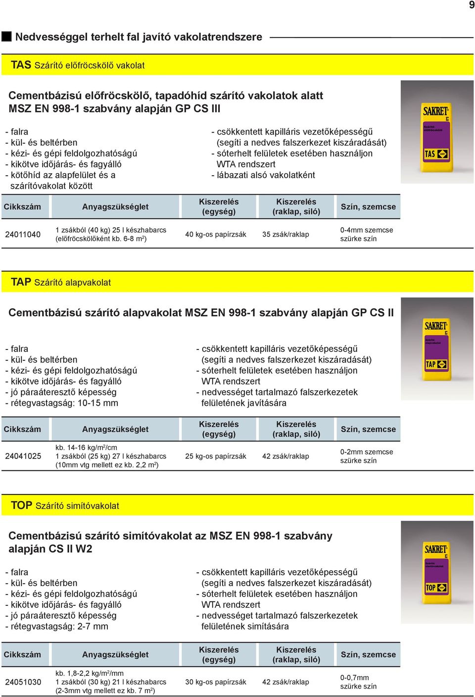 6-8 m ) 0 kg-os papírzsák 5 zsák/raklap 0-mm szemcse TAP Szárító alapvakolat Cementbázisú szárító alapvakolat MSZ EN 998- szabvány alapján GP CS II - jó páraáteresztő képesség - rétegvastagság: 0-5