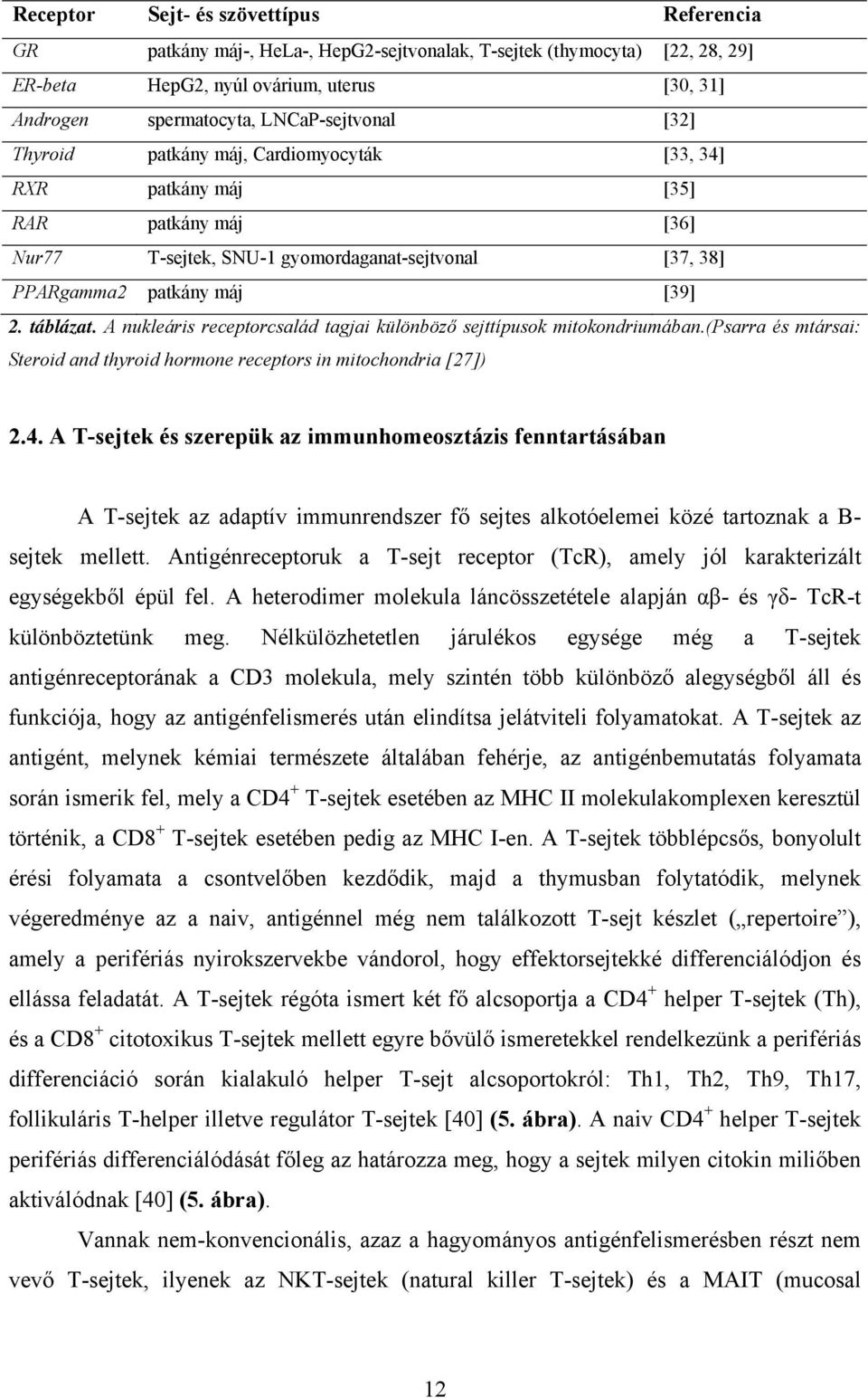 táblázat. A nukleáris receptorcsalád tagjai különböző sejttípusok mitokondriumában.(psarra és mtársai: Steroid and thyroid hormone receptors in mitochondria [27]) 2.4.