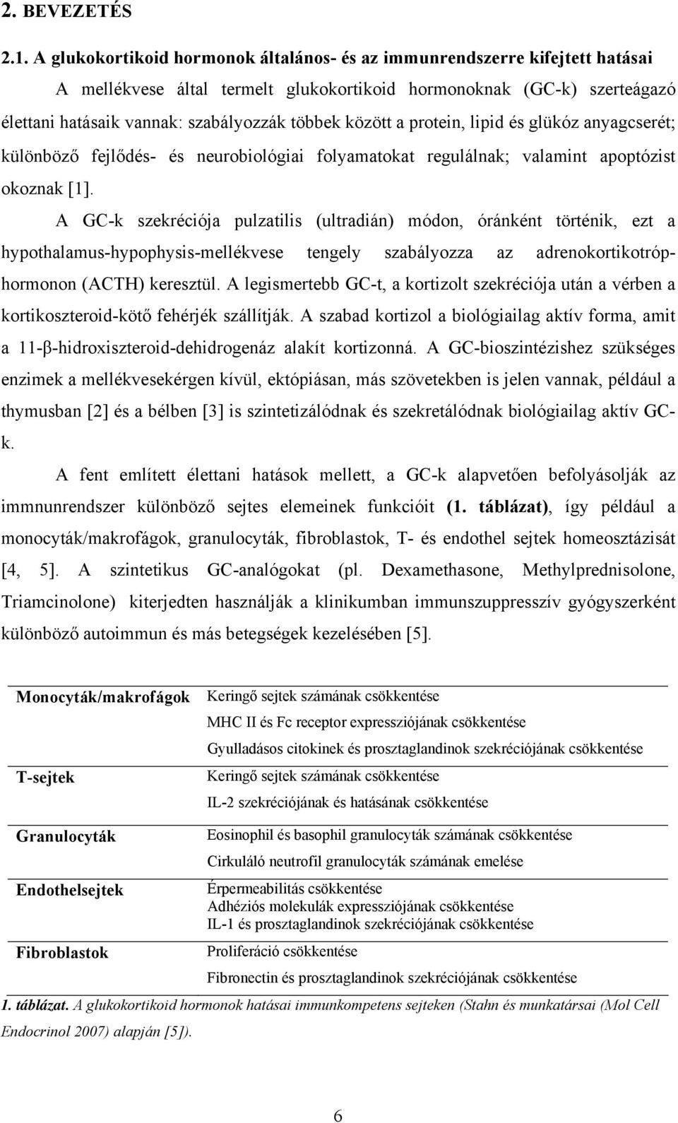 között a protein, lipid és glükóz anyagcserét; különböző fejlődés- és neurobiológiai folyamatokat regulálnak; valamint apoptózist okoznak [1].