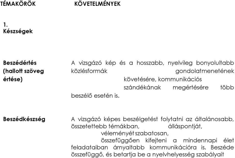 gondolatmenetének követésére, kommunikációs szándékának megértésére több beszélő esetén is.