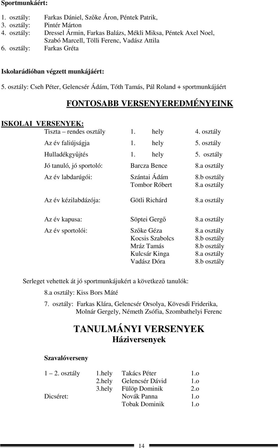 osztály: Cseh Péter, Gelencsér Ádám, Tóth Tamás, Pál Roland + sportmunkájáért FONTOSABB VERSENYEREDMÉNYEINK ISKOLAI VERSENYEK: Tiszta rendes osztály 1. hely 4. osztály Az év faliújságja 1. hely 5.