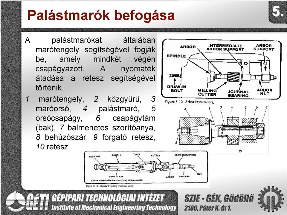 A nyomaték átadása a retesz segítségével történik.