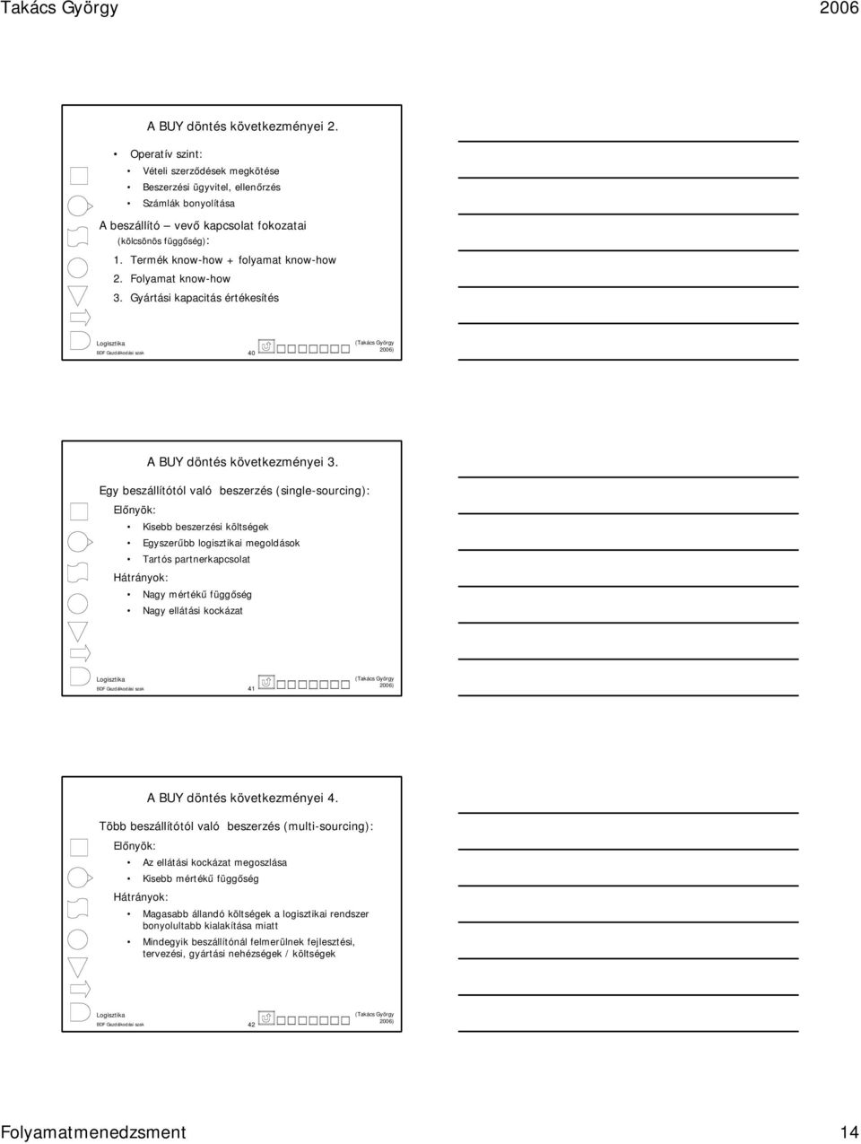 Egy beszállítótól való beszerzés (single-sourcing): Előnyök: Kisebb beszerzési költségek Egyszerűbb logisztikai megoldások Tartós partnerkapcsolat Hátrányok: Nagy mértékű függőség Nagy ellátási