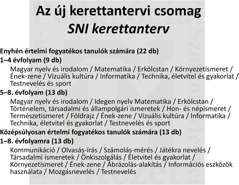 évfolyam (13 db) Magyar nyelv és irodalom / Idegen nyelv Matematika / Erkölcstan / Történelem, társadalmi és állampolgári ismeretek / Hon- és népismeret / Természetismeret / Földrajz / Ének-zene /