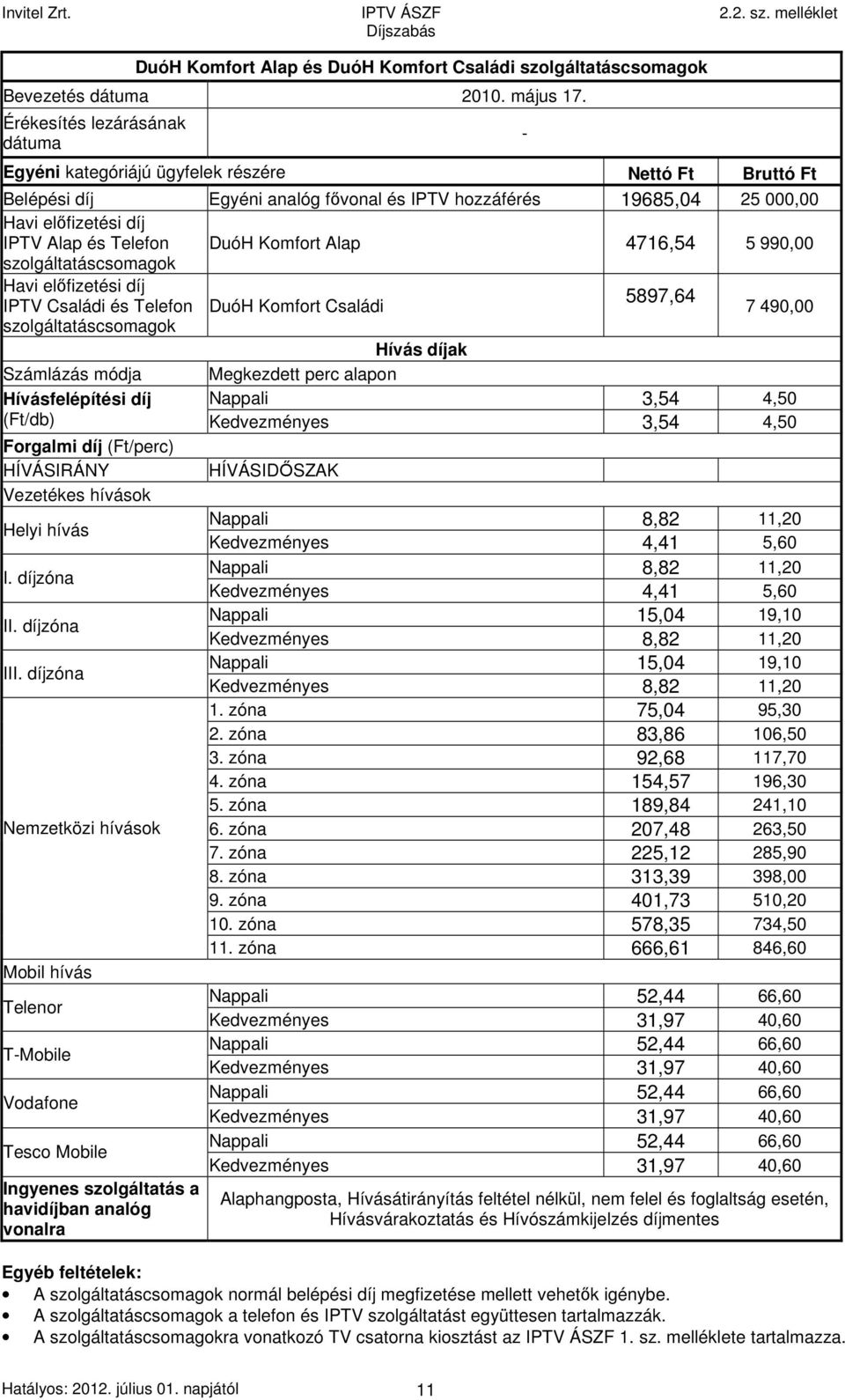 DuóH Komfort Alap 4716,54 5 990,00 szolgáltatáscsomagok Havi előfizetési díj 5897,64 IPTV Családi és Telefon DuóH Komfort Családi 7 490,00 szolgáltatáscsomagok Hívás díjak Számlázás módja Megkezdett