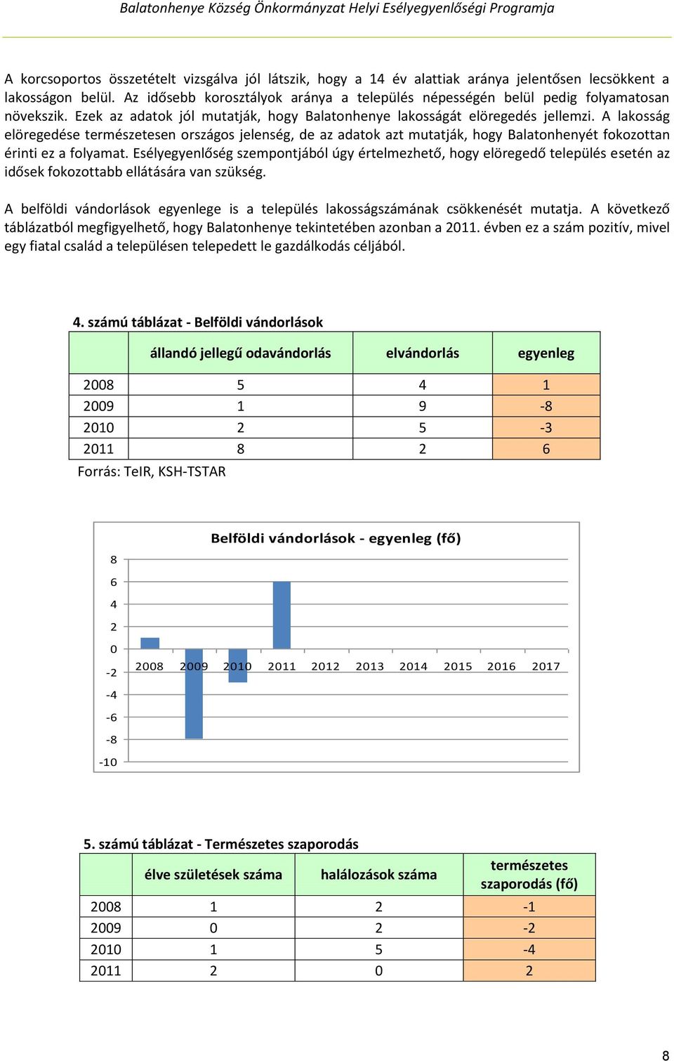 A lakosság elöregedése természetesen országos jelenség, de az adatok azt mutatják, hogy Balatonhenyét fokozottan érinti ez a folyamat.