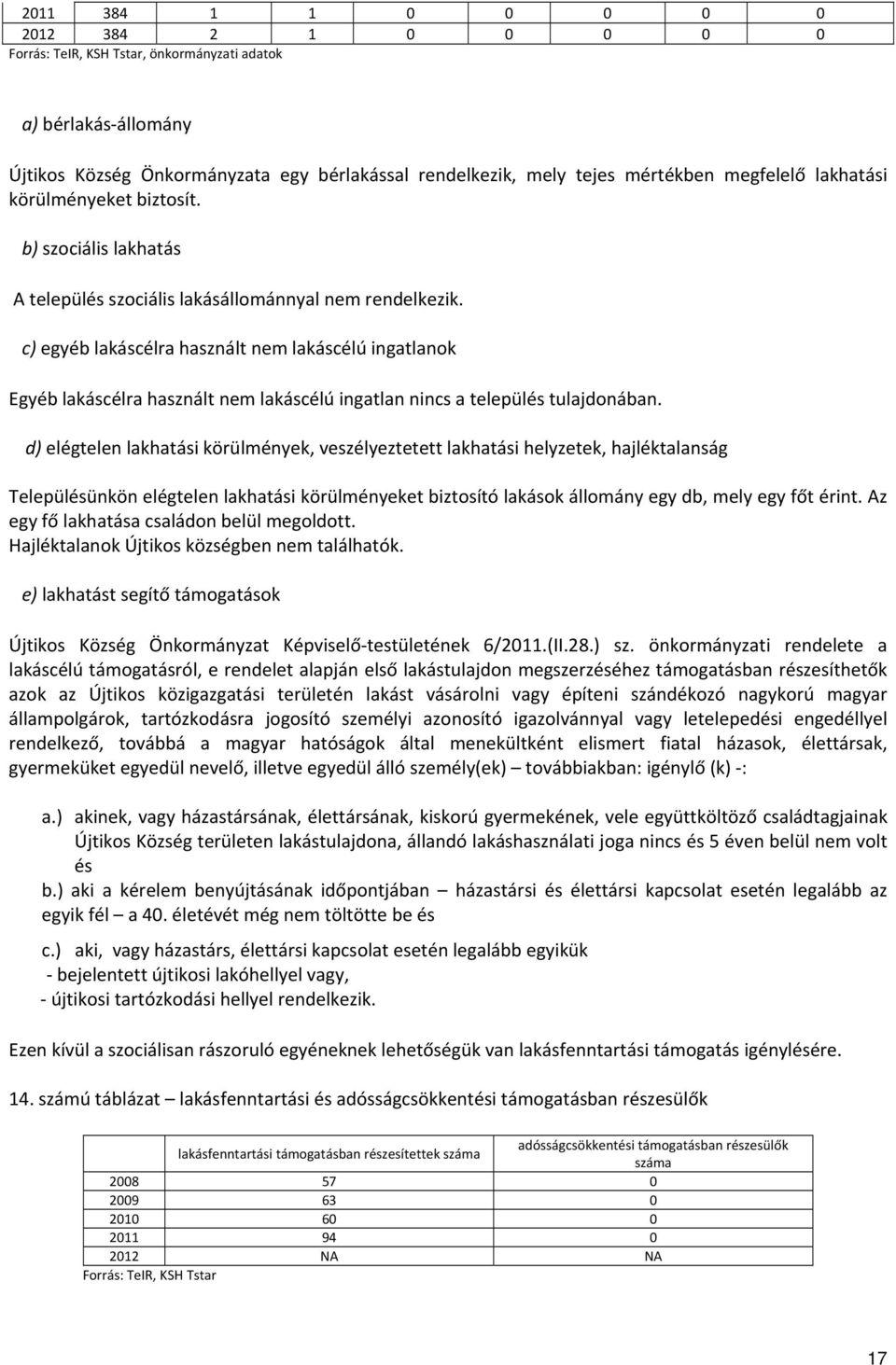 c) egyéb lakáscélra használt nem lakáscélú ingatlanok Egyéb lakáscélra használt nem lakáscélú ingatlan nincs a település tulajdonában.