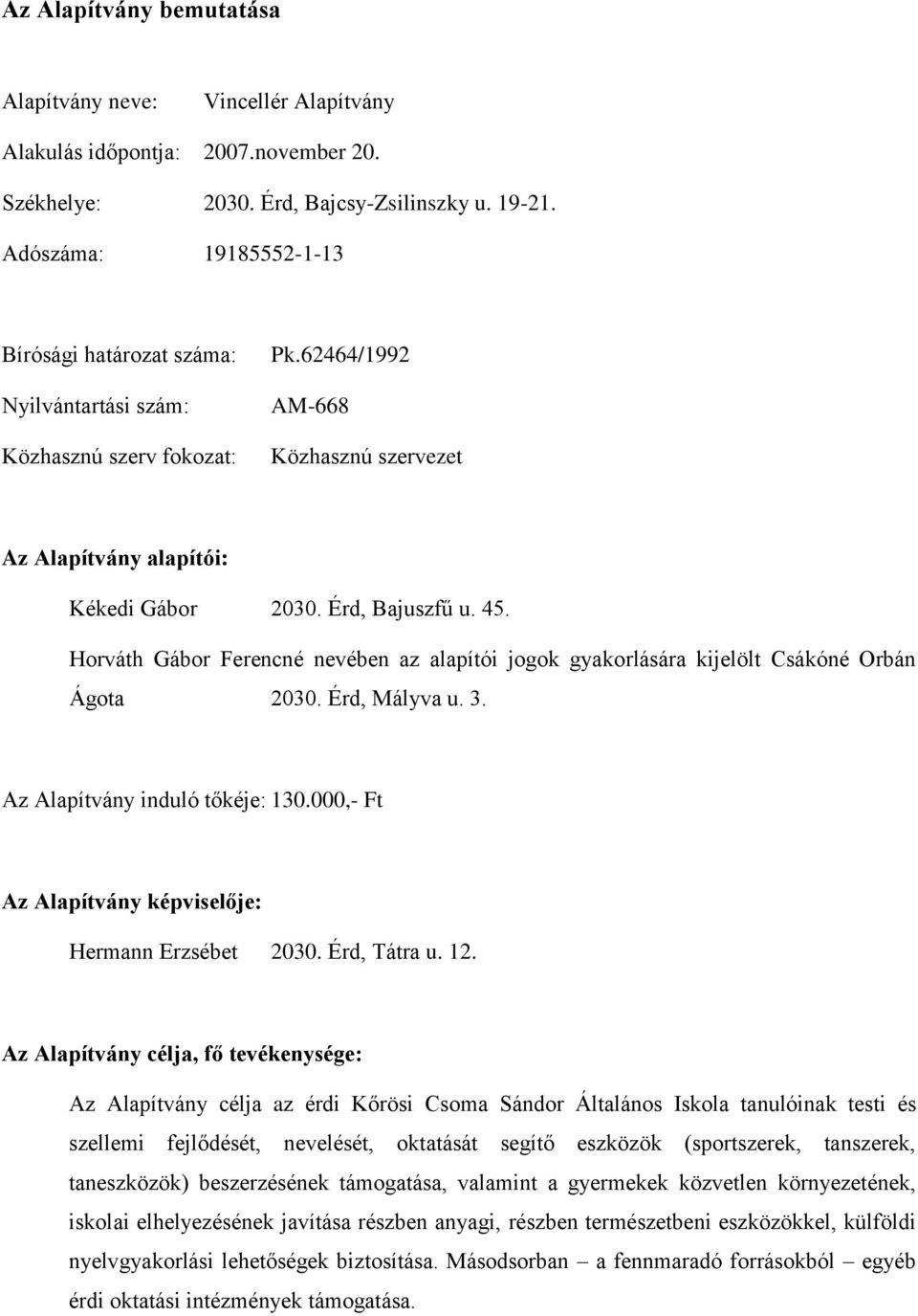 Horváth Gábor Ferencné nevében az alapítói jogok gyakorlására kijelölt Csákóné Orbán Ágota 2030. Érd, Mályva u. 3. Az Alapítvány induló tőkéje: 130.