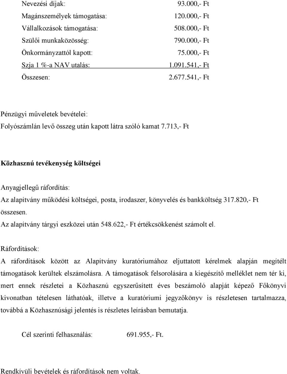 713,- Ft Közhasznú tevékenység költségei Anyagjellegű ráfordítás: Az alapítvány működési költségei, posta, irodaszer, könyvelés és bankköltség 317.820,- Ft összesen.