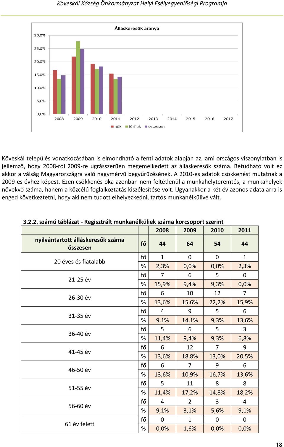 Ezen csökkenés oka azonban nem feltétlenül a munkahelyteremtés, a munkahelyek növekvő száma, hanem a közcélú foglalkoztatás kiszélesítése volt.