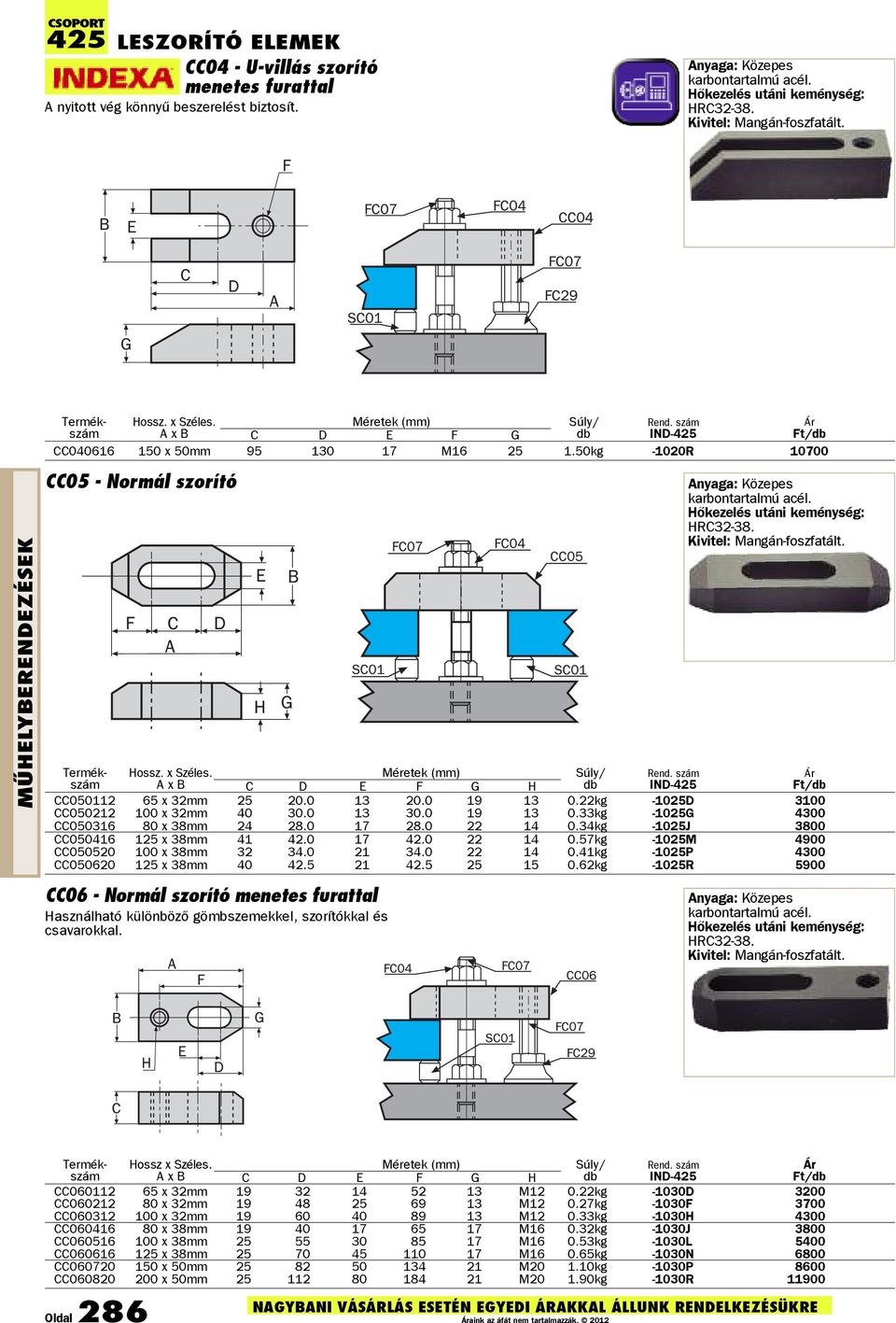 50kg -1020R 10700 CC05 - Normál szorító CC06 - Normál szorító menetes furattal Használható különbözõ gömbszemekkel, szorítókkal és csavarokkal. Anyaga: Közepes karbontartalmú acél.
