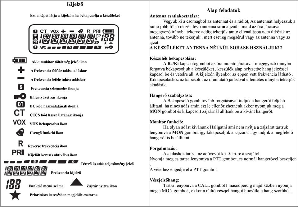 teljesítmény jelző Frekvencia kijelző Funkció menü száma.