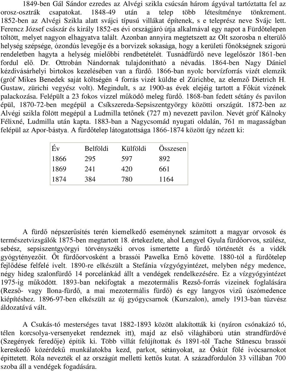 Ferencz József császár és király 1852-es évi országjáró útja alkalmával egy napot a Fürdőtelepen töltött, melyet nagyon elhagyatva talált.