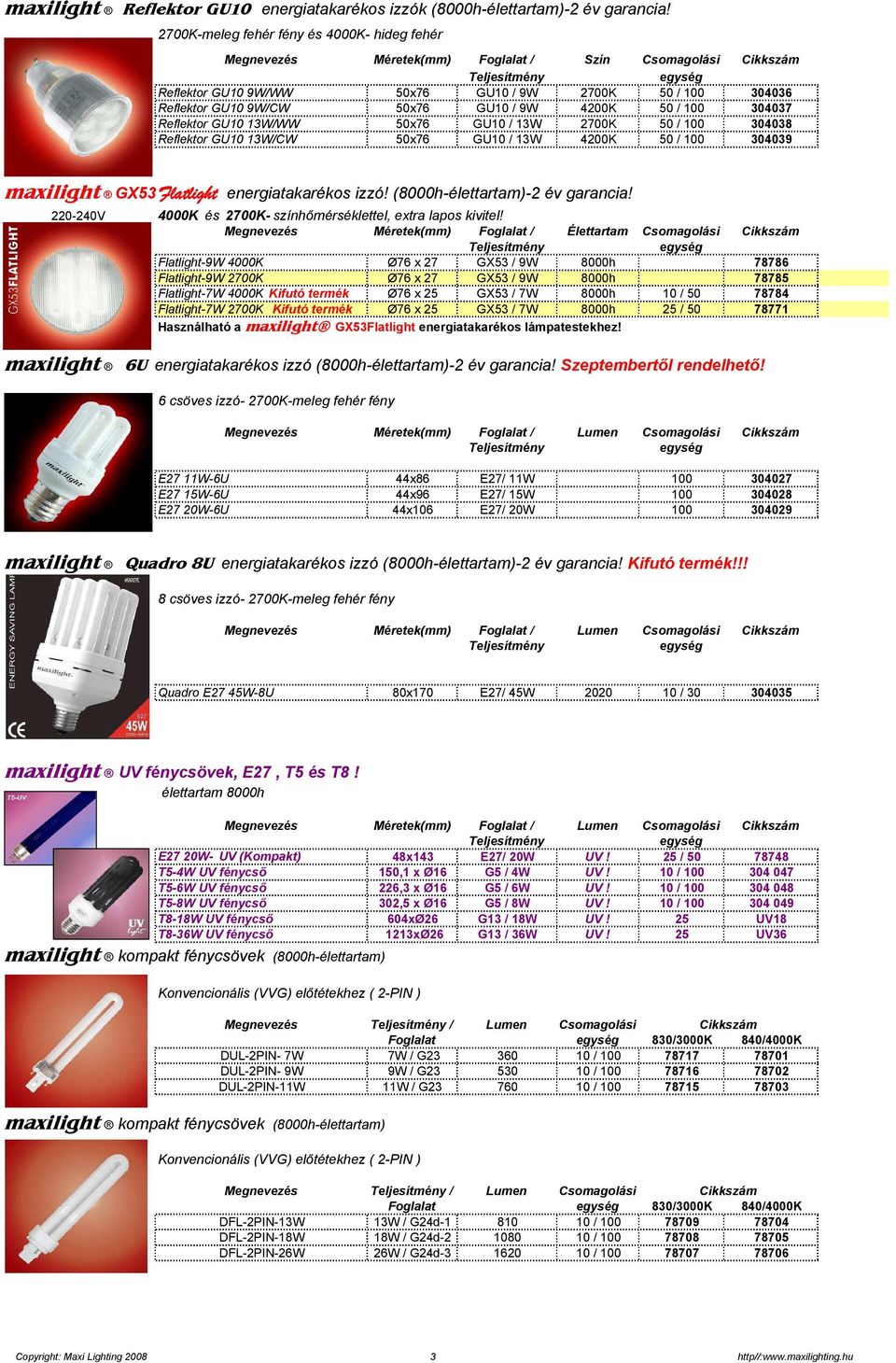 9W 4200K 50 / 100 304037 Reflektor GU10 13W/WW 50x76 GU10 / 13W 2700K 50 / 100 304038 Reflektor GU10 13W/CW 50x76 GU10 / 13W 4200K 50 / 100 304039 maxilight GX53 Flatlight Flatlight energiatakarékos