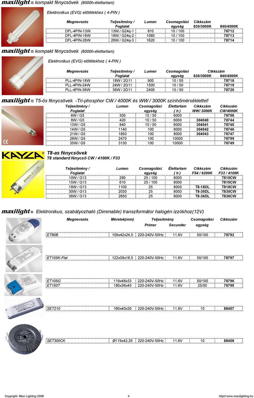 Lumen Csomagolási Cikkszám Foglalat 830/3000K 840/4000K PLL-4PIN-18W 18W / 2G11 900 10 / 50 78718 PLL-4PIN-24W 24W / 2G11 1500 10 / 50 78719 PLL-4PIN-36W 36W / 2G11 2400 10 / 50 78720 maxilight T5-ös