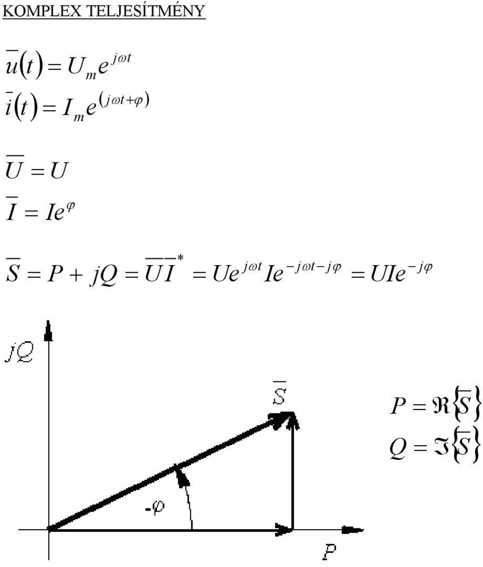 jωt +ϕ ) S P + jq * e jωt
