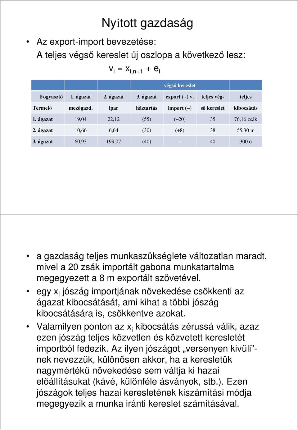 ágazat 60,93 199,07 (40) 40 300 ó a gazdaság teljes munkaszükséglete változatlan maradt, mivel a 20 zsák importált gabona munkatartalma megegyezett a 8 m exportált szövetével.
