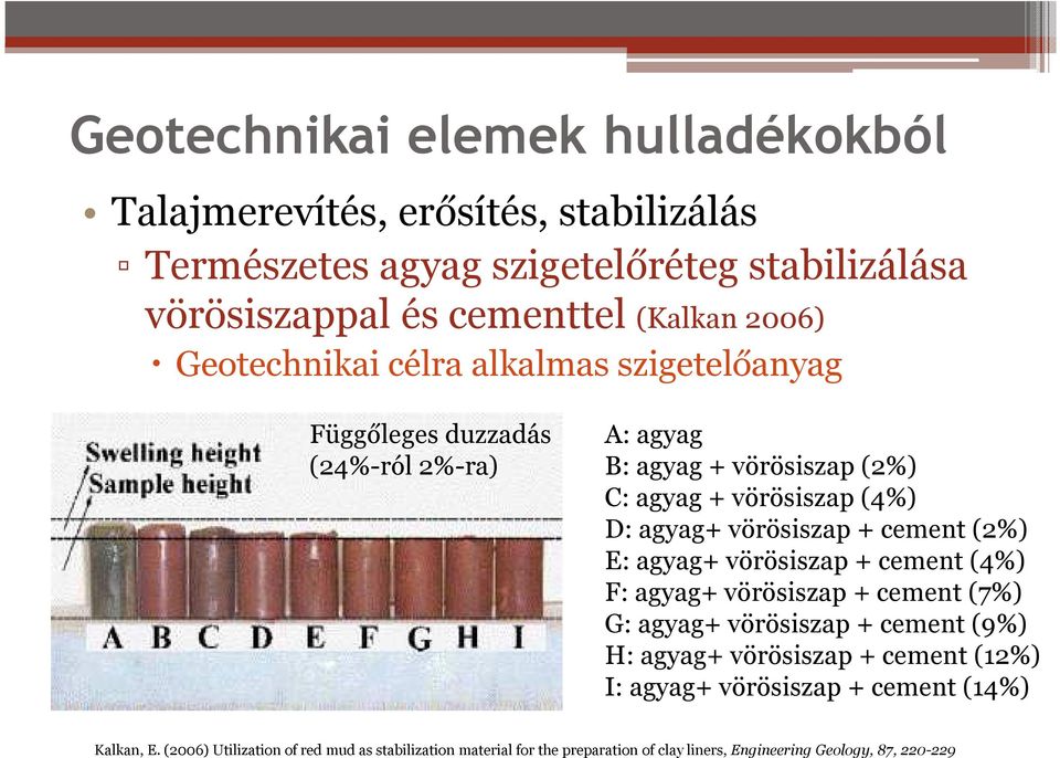 + cement (2%) E: agyag+ vörösiszap + cement (4%) F: agyag+ vörösiszap + cement (7%) G: agyag+ vörösiszap + cement (9%) H: agyag+ vörösiszap + cement (12%) I:
