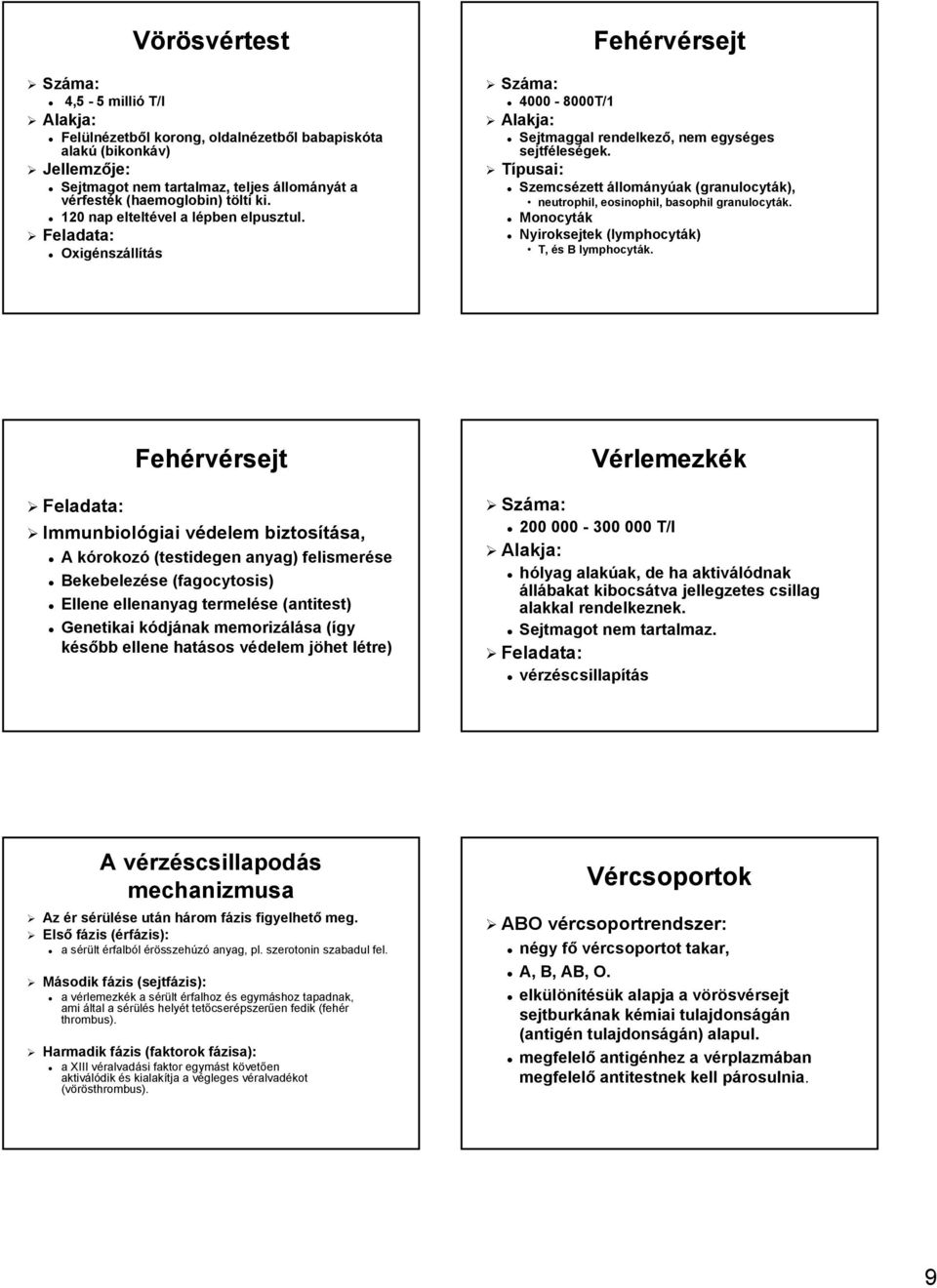 Típusai: Szemcsézett zett állományúak (granulocyták), neutrophil, eosinophil, basophil granulocyták. Monocyták Nyiroksejtek (lymphocyták) T, és s B lymphocyták.