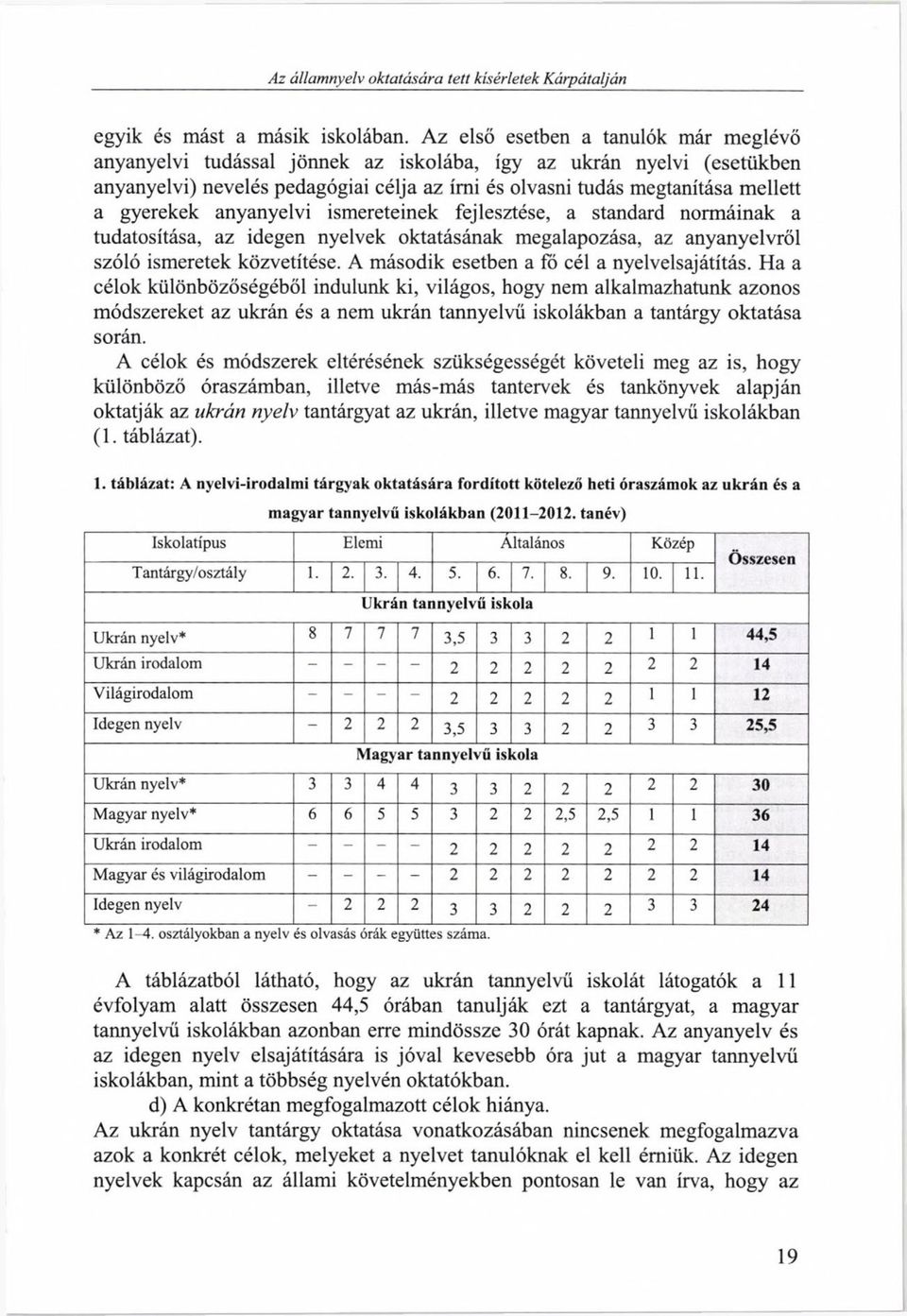 gyerekek anyanyelvi ismereteinek fejlesztése, a standard normáinak a tudatosítása, az idegen nyelvek oktatásának megalapozása, az anyanyelvről szóló ismeretek közvetítése.