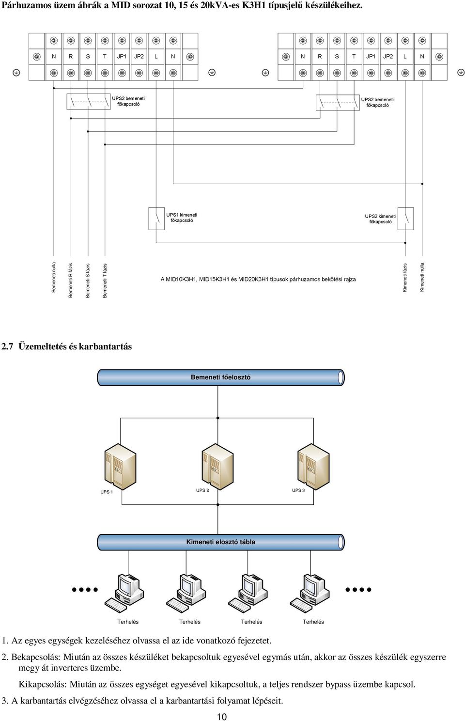 7 Üzemeltetés és karbantartás Bemeneti főelosztó UPS 1 UPS 2 UPS 3 Kimeneti elosztó tábla Terhelés Terhelés Terhelés Terhelés 1.