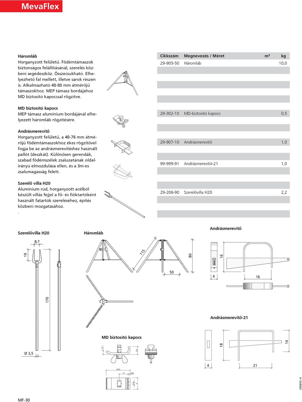 29-905-50 Háromláb 10,0 0 5 MD biztosító kapocs MEP támasz alumínium bordájánál elhelyezett háromláb rögzítésére.